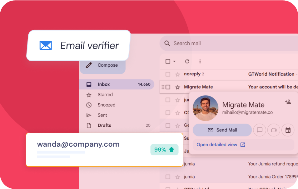 Healthy Emails To Inbox
